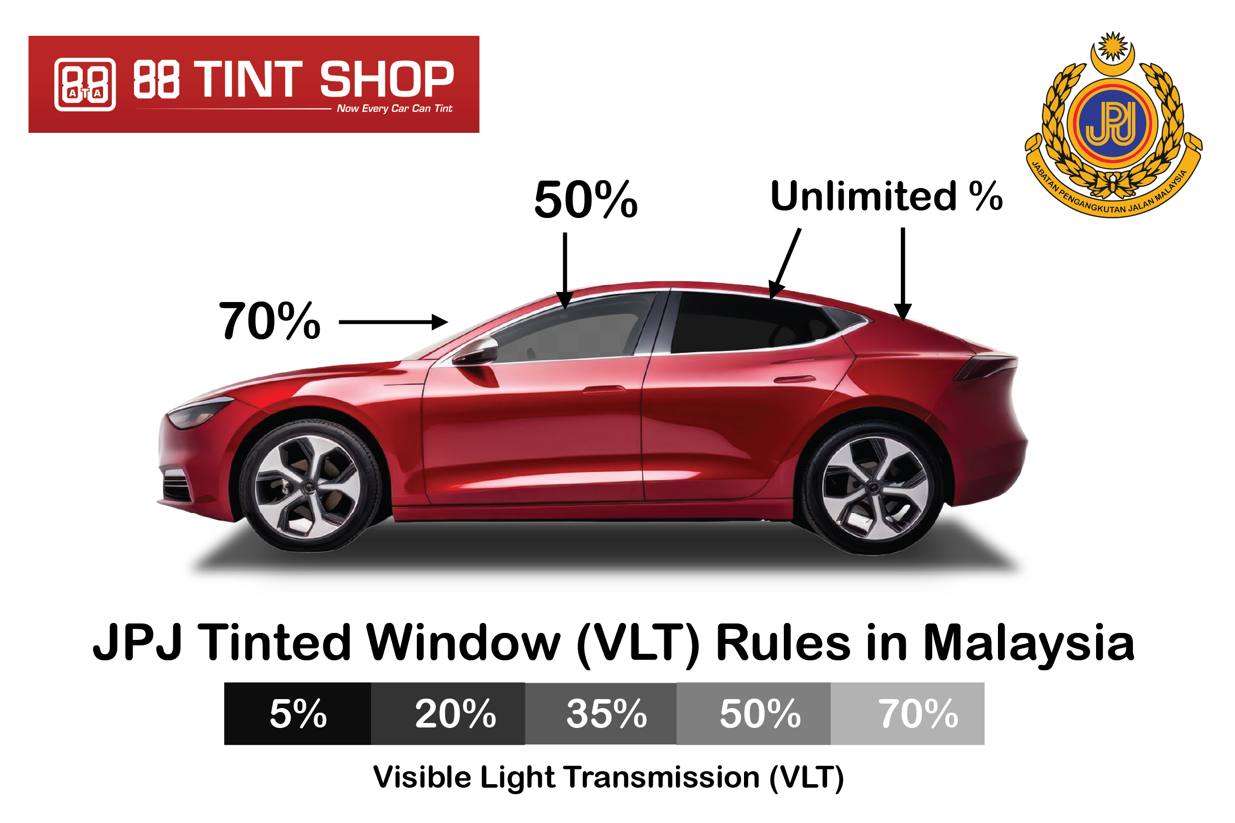 JPJ Car Window Tint Rules 2026